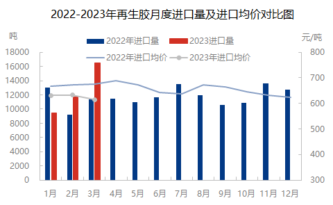 企业微信截图_1682065631941.png