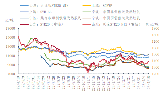 企业微信截图_16818099393890.png