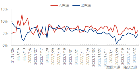 企业微信截图_16817194873482.png