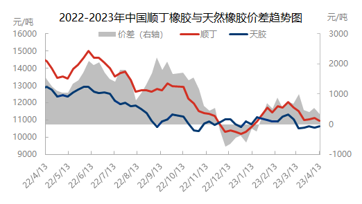 企业微信截图_1681455167960.png