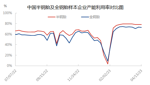 企业微信截图_16813660678327.png