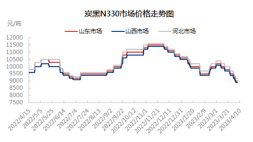 日评0410.png