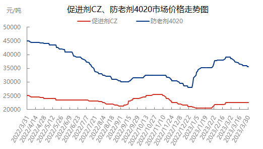 企业微信截图_16807708168754.png