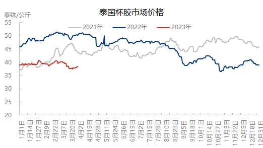 企业微信截图_16802329385802.png