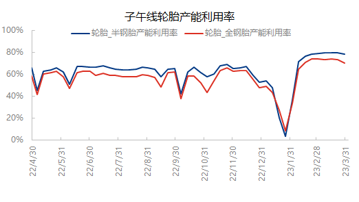 企业微信截图_16802333547526.png