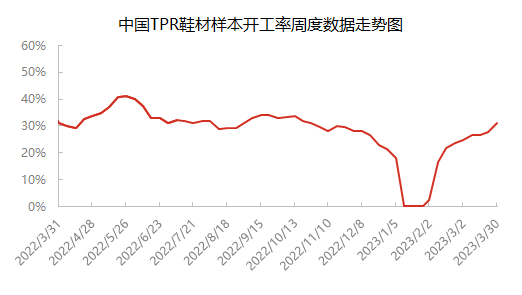 企业微信截图_16801678047990.png