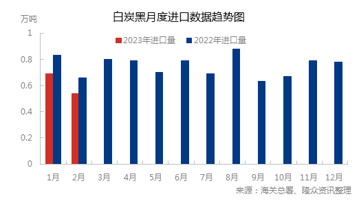 企业微信截图_16800712224414.png