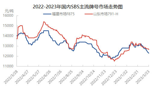 企业微信截图_16795625783659.png