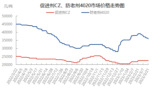 企业微信截图_16793916445755.png