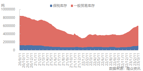 企业微信截图_16792954257073.png