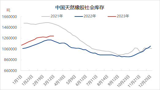 企业微信截图_16788710236143.png