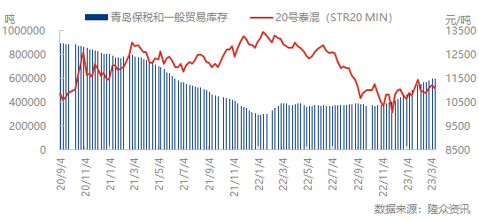 企业微信截图_1678692629579.png