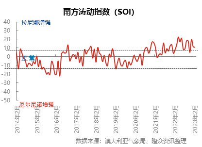 企业微信截图_16782551115294.png