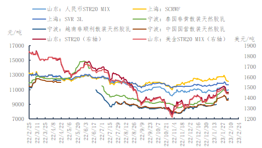 企业微信截图_16772249112279.png