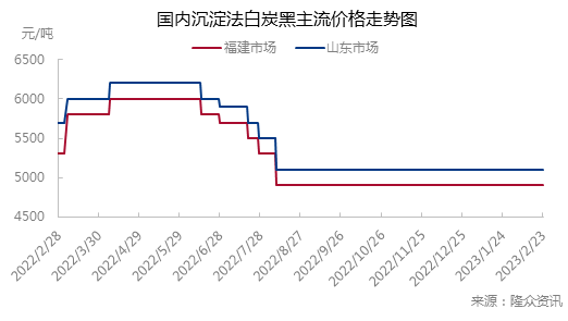 企业微信截图_16771423323008.png