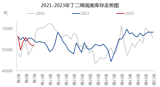 企业微信截图_16771425378601.png