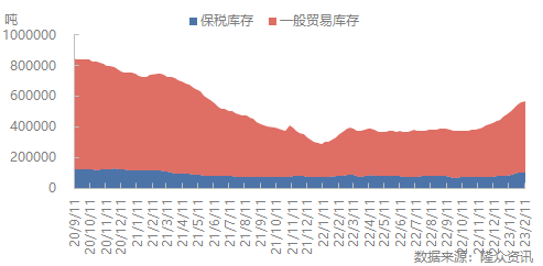 企业微信截图_16764550505658.png