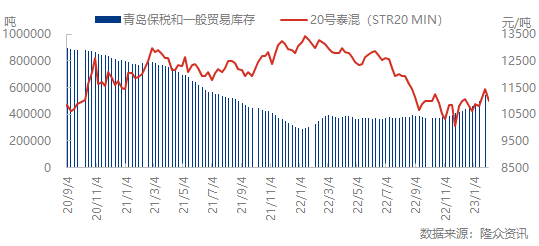 企业微信截图_16756751248103.png