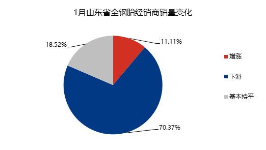 企业微信截图_16754112852527.png