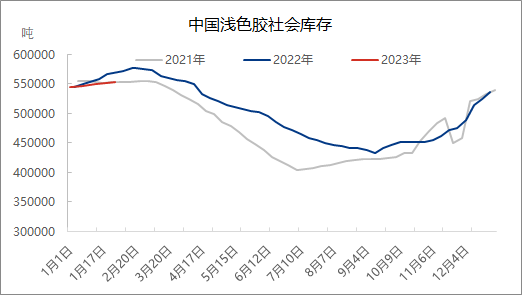 企业微信截图_16752396672977.png