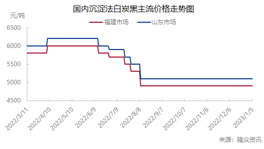 企业微信截图_16729092624606.png