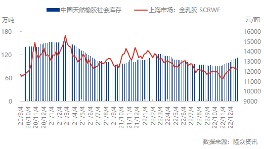 企业微信截图_16728808649216.png