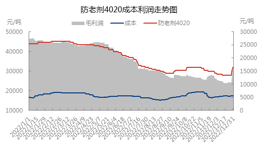 企业微信截图_16728779691676.png