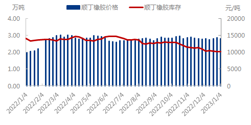 企业微信截图_16728151447849.png