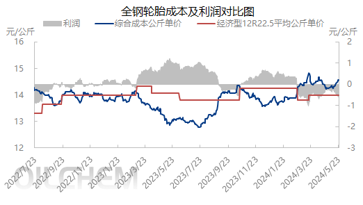 企业微信截图_17165098725789.png