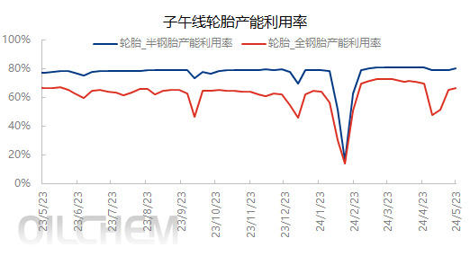 企业微信截图_17165325423769.png