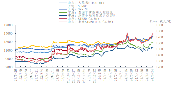 企业微信截图_17165419971901.png