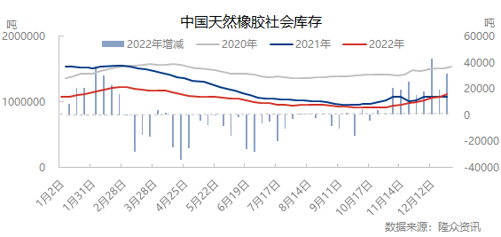 企业微信截图_16722115666739.png