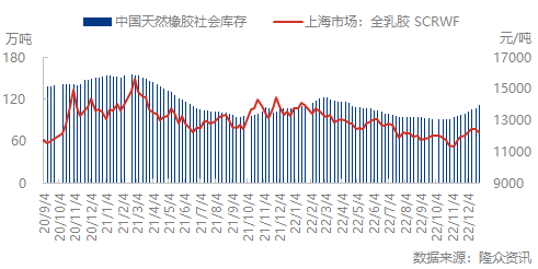 企业微信截图_16722116407877.png