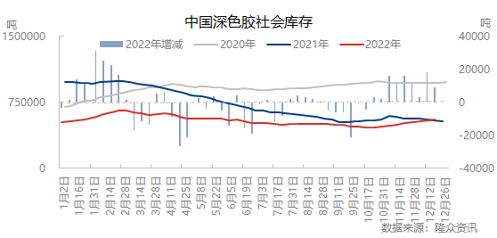 企业微信截图_16716217611427.png