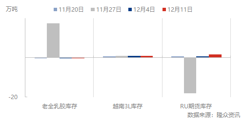 企业微信截图_16710070103718.png