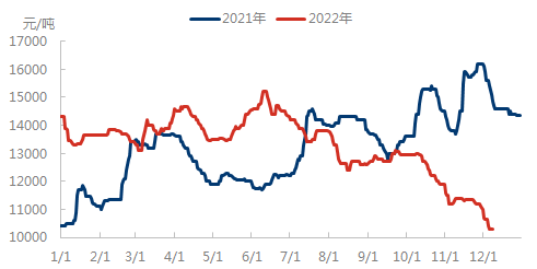 企业微信截图_16704920183927.png