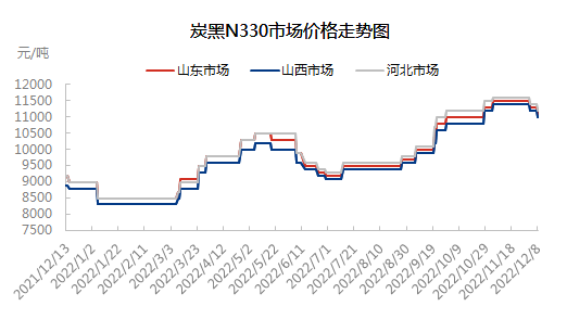 市场1208.png