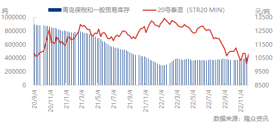 企业微信截图_16702223402970.png