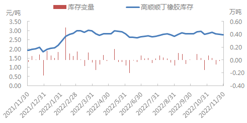 企业微信截图_16697887913881.png