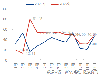 企业微信截图_16697764061576.png