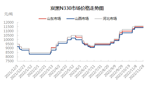 企业微信截图_16696253461298.png