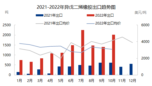 企业微信截图_16690129012209.png