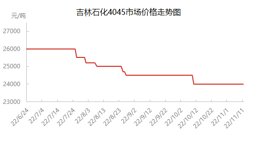 企业微信截图_16681545794169.png