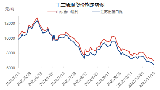 企业微信截图_16680637583823.png