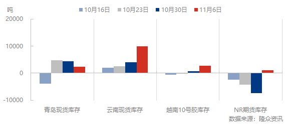 企业微信截图_16679640131425.png