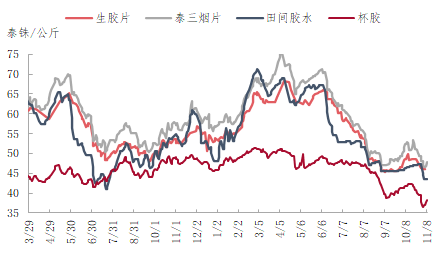 企业微信截图_16678865293740.png