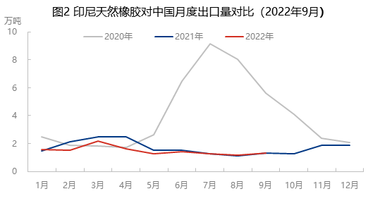 企业微信截图_16678867856150.png