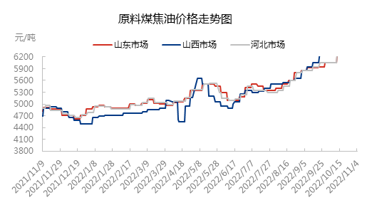 进口依存度.png