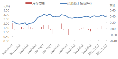 企业微信截图_1667373193485.png