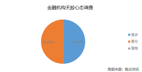 企业微信截图_16669423179537.png